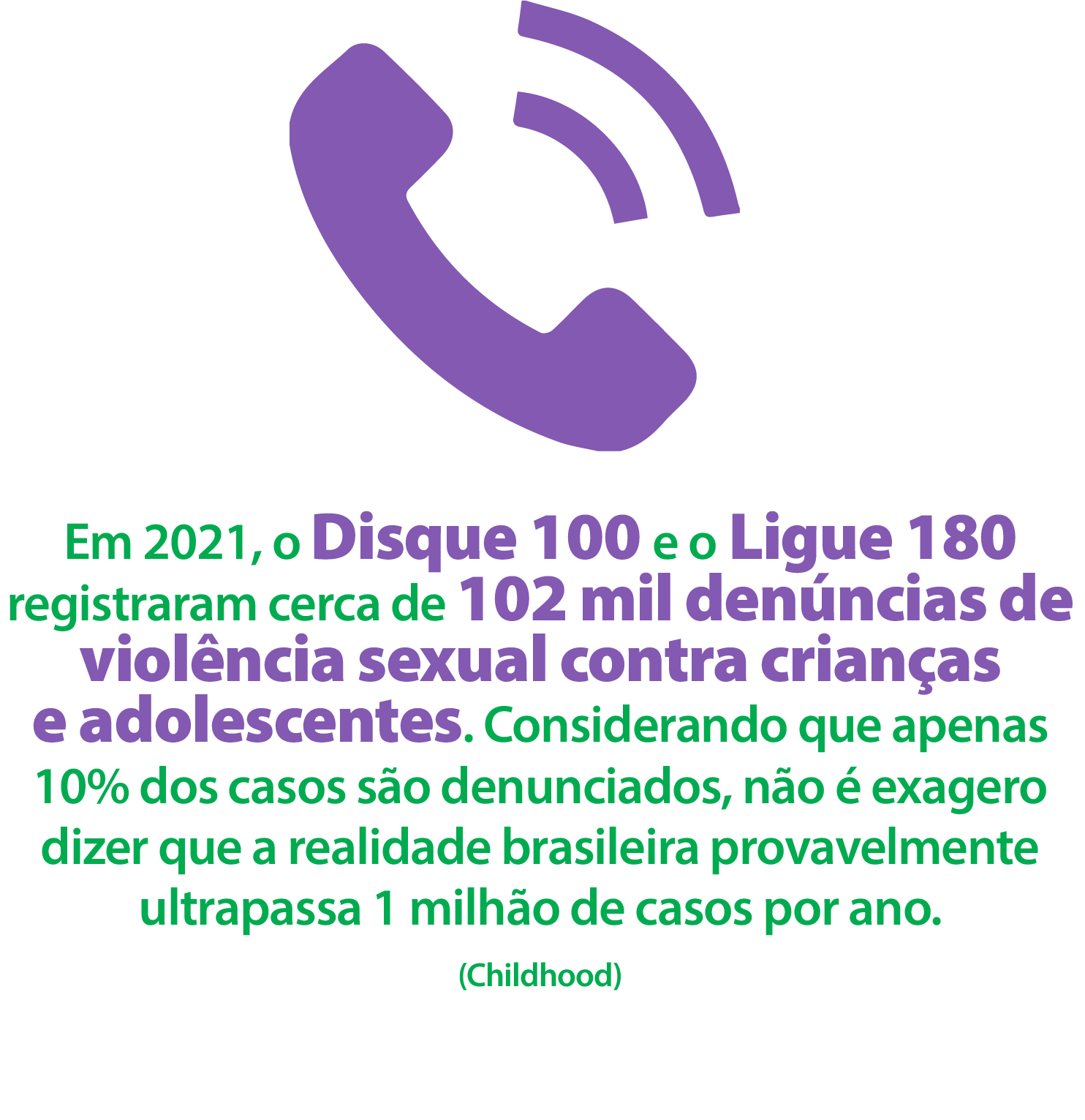 Ativo 10